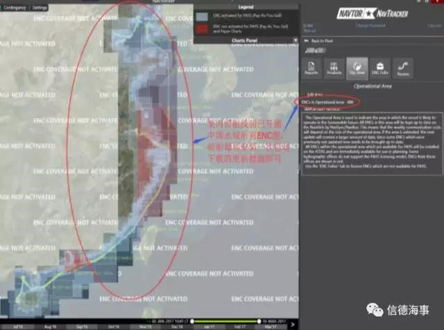 NAVTOR AVCS 系统 - Tecway Chartec Limited